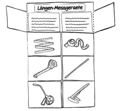 Messgeräte-Längen